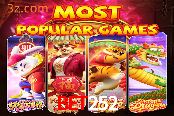 A Evolução das PG Slots: Tendências e Inovações